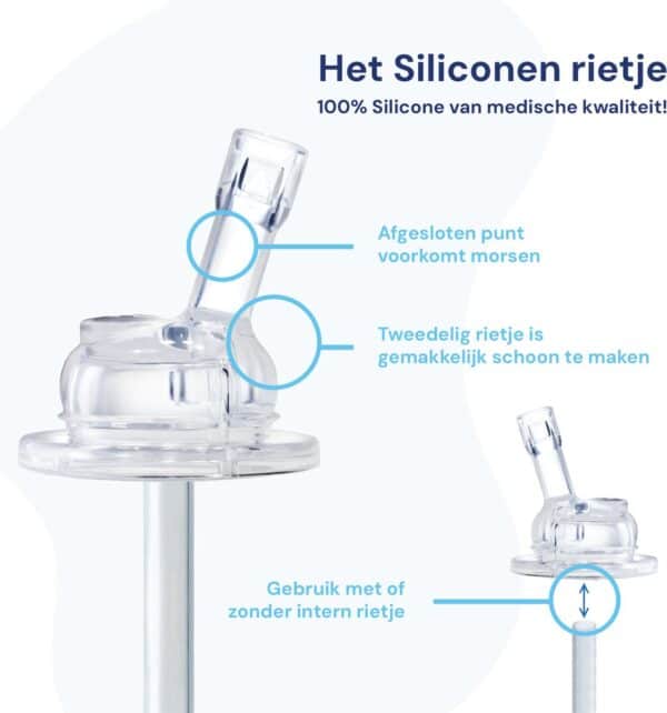 Medische silicone rietjes, lekvrij en eenvoudig schoonmaken.