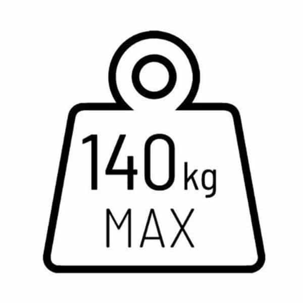 Maximaal gewicht 140 kg pictogram