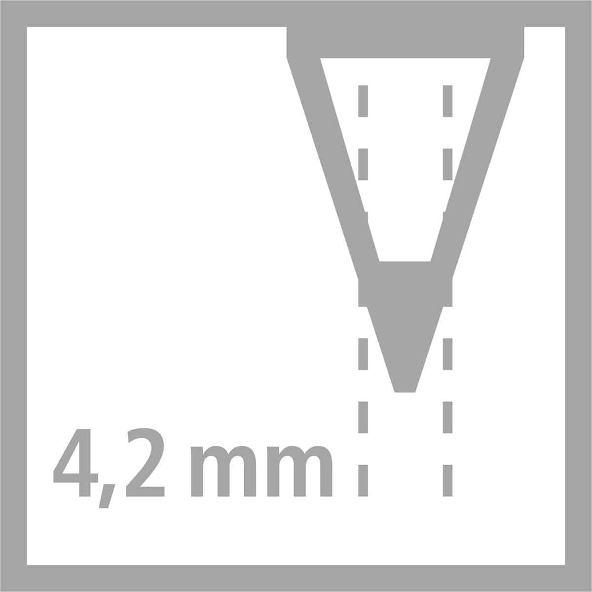 Diagram van 4,2 mm boor