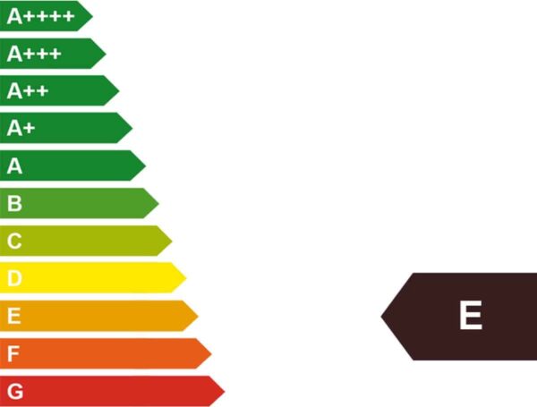 Energie-efficiëntie label met klasse E markering