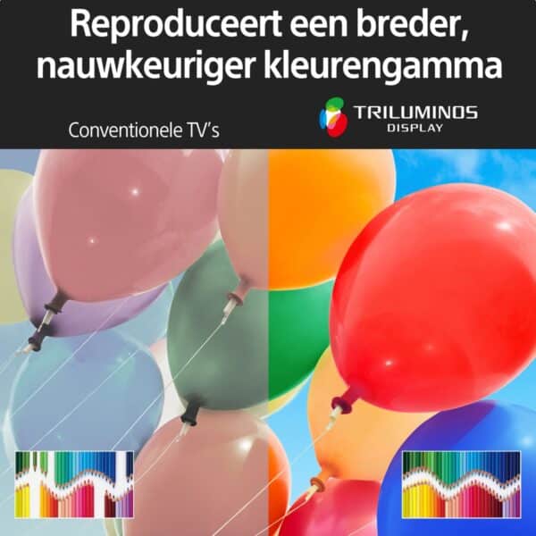 Vergelijking kleurweergave: conventionele TV versus TRILUMINOS.