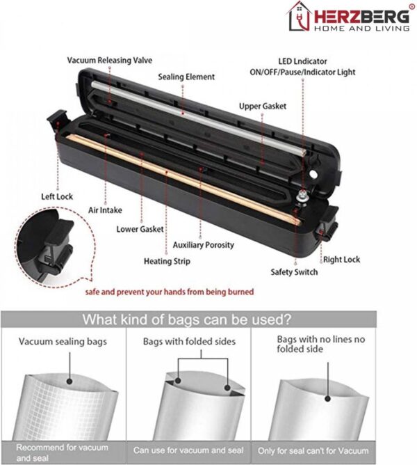 Vacumeermachine onderdelen en geschikte zakken diagram.