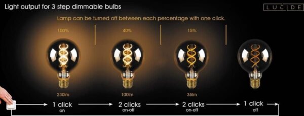 3-staps dimbare gloeilampen lichtoutput.