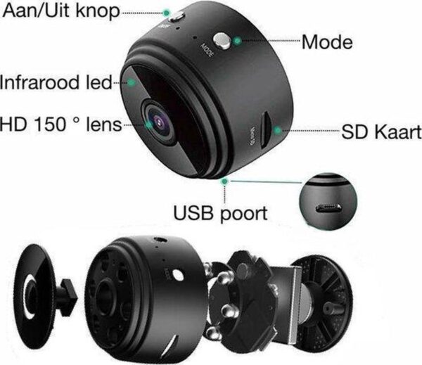 Cameraonderdelen met labels voor knoppen en poorten