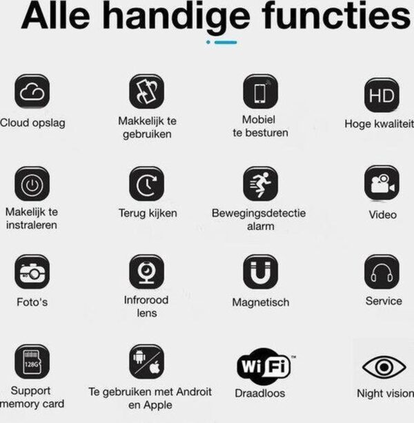 Pictogrammen van handige functies.