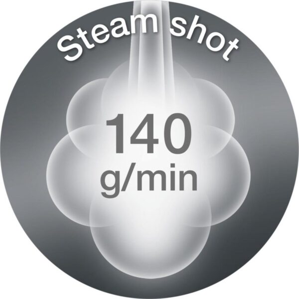 Stoominjectie 140 gram per minuut ontwerp