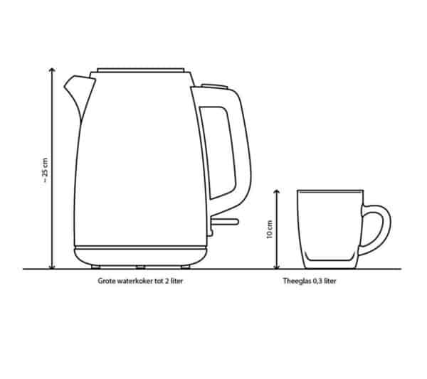 Grote waterkoker en theeglas met afmetingen.