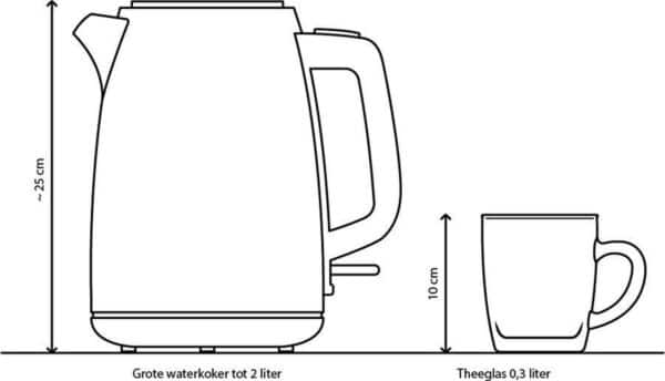 Grote waterkoker en theeglas met afmetingen