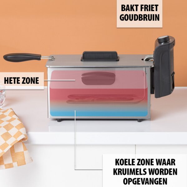 Friteuse met hete en koele temperatuurzones.