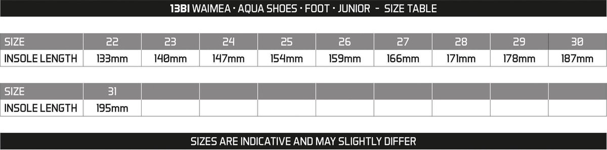 Maattabel junior aquaschoenen, lengtes in millimeters.