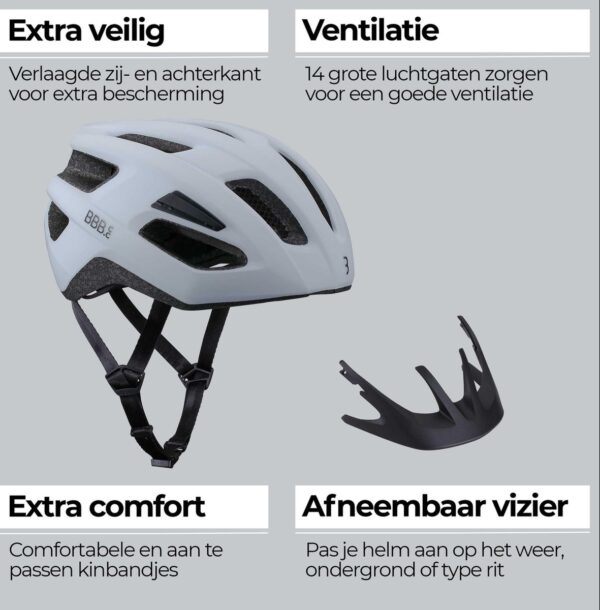 Witte fietshelm met ventilatie en afneembaar vizier.