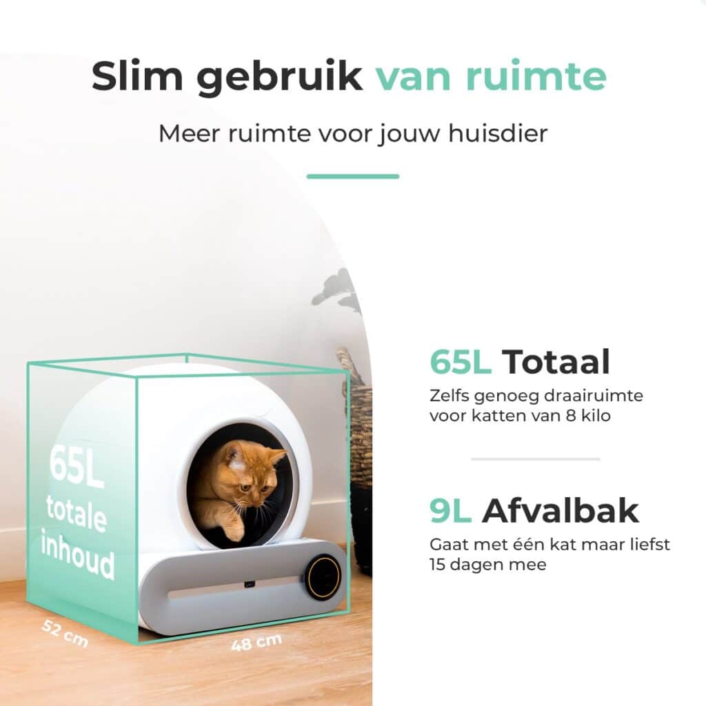Automatische Kattenbak Maine Coon & Grote Katten (2026