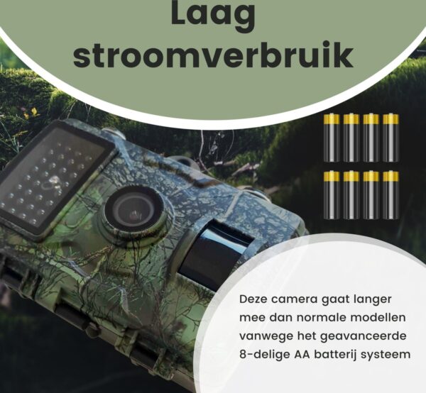 Camera met laag stroomverbruik en AA batterijen