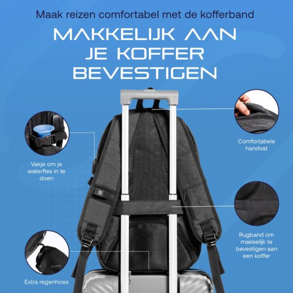 Rugzak op koffer, comfortabel reizen, handige functies.