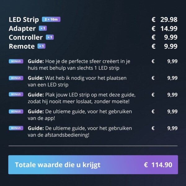 LED strip pakket prijslijst en bonussen.