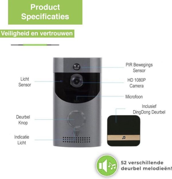 Smart deurbel met camera en sensor functies.