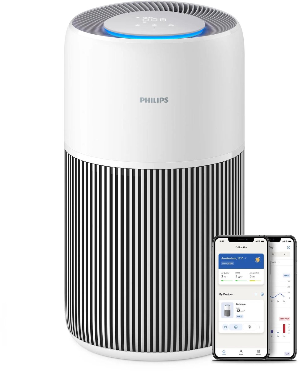 Philips luchtreiniger met appbediening op smartphone