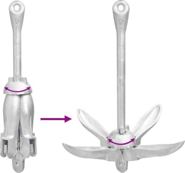 Opvouwbaar ankerillustratie met sluit- en openmechanisme.