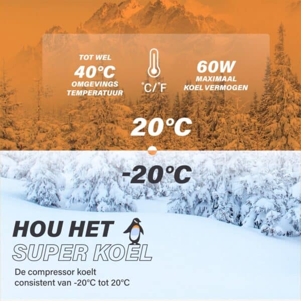 Efficiënte koeling van -20°C tot 20°C.