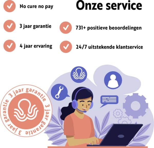 Dienstverlening met garantie en positieve klantbeoordelingen