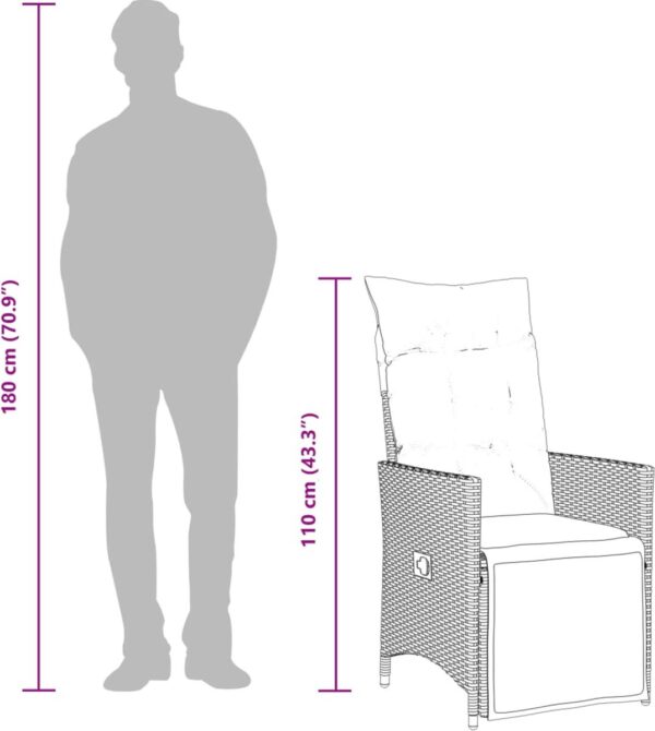 Vergelijking van stoel en persoon, hoogte 110 cm en 180 cm.